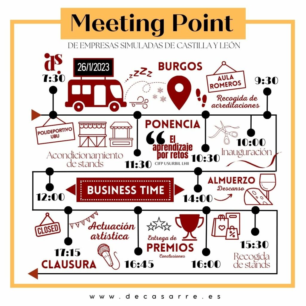 Cronograma-Meeting-Point